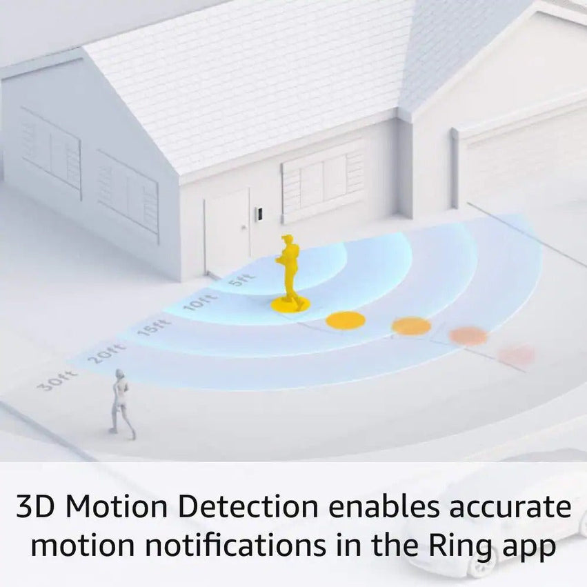 Video Doorbell Pro 2