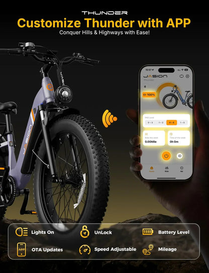 Thunder Electric Bike 1500W 30+MPH 80Miles Range Fat Tire Hydraulic Disc Brakes